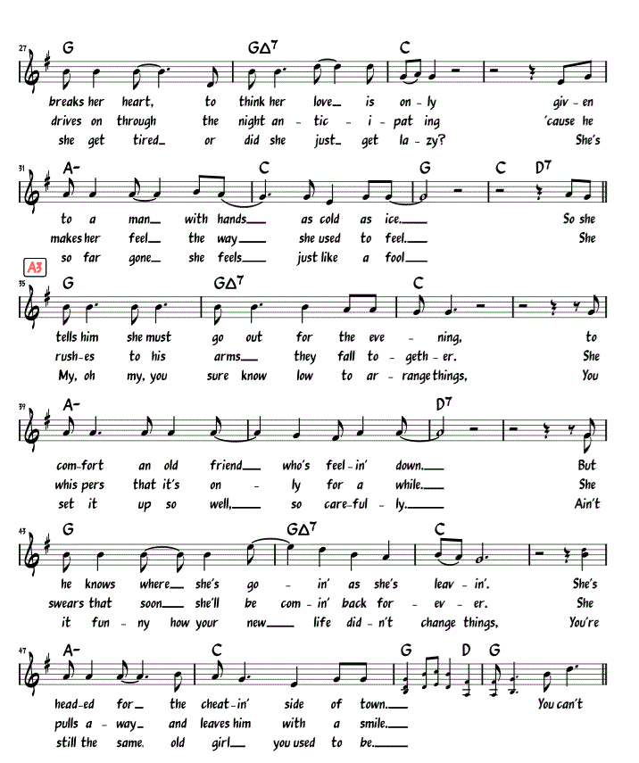 Sheet Music